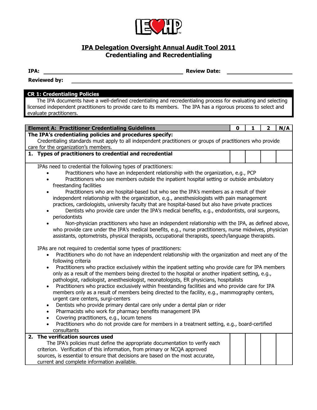 IPA Medical Management Audit Tool 2008