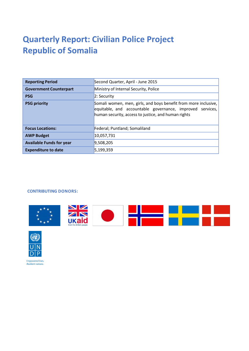 Quarterly Report: Civilian Police Project Republic of Somalia