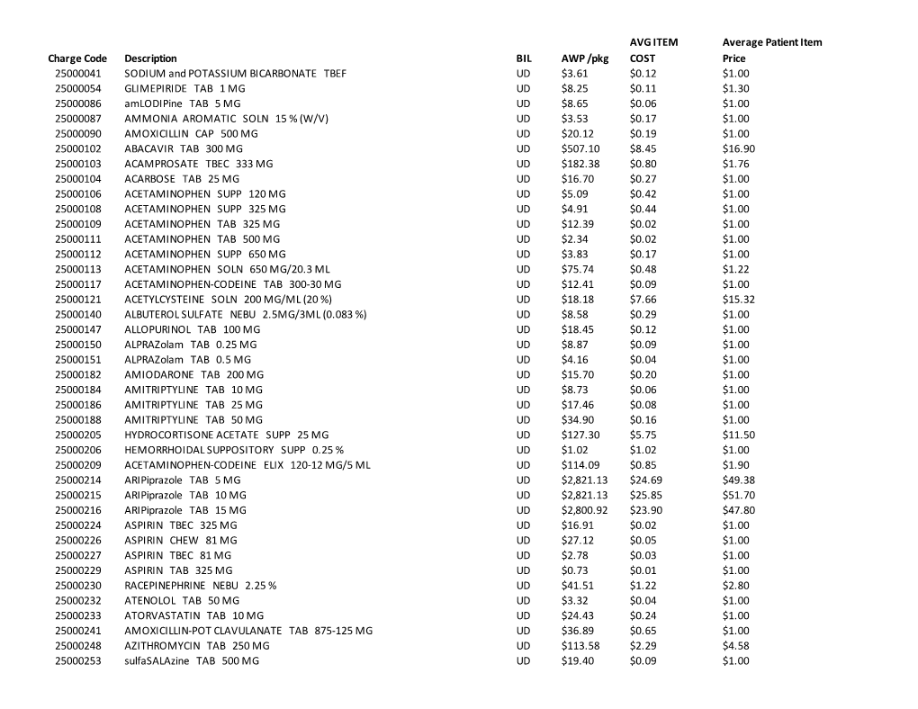 Drugs-Biologicals FORMULARY for INTERNET PAGE 12 26 18