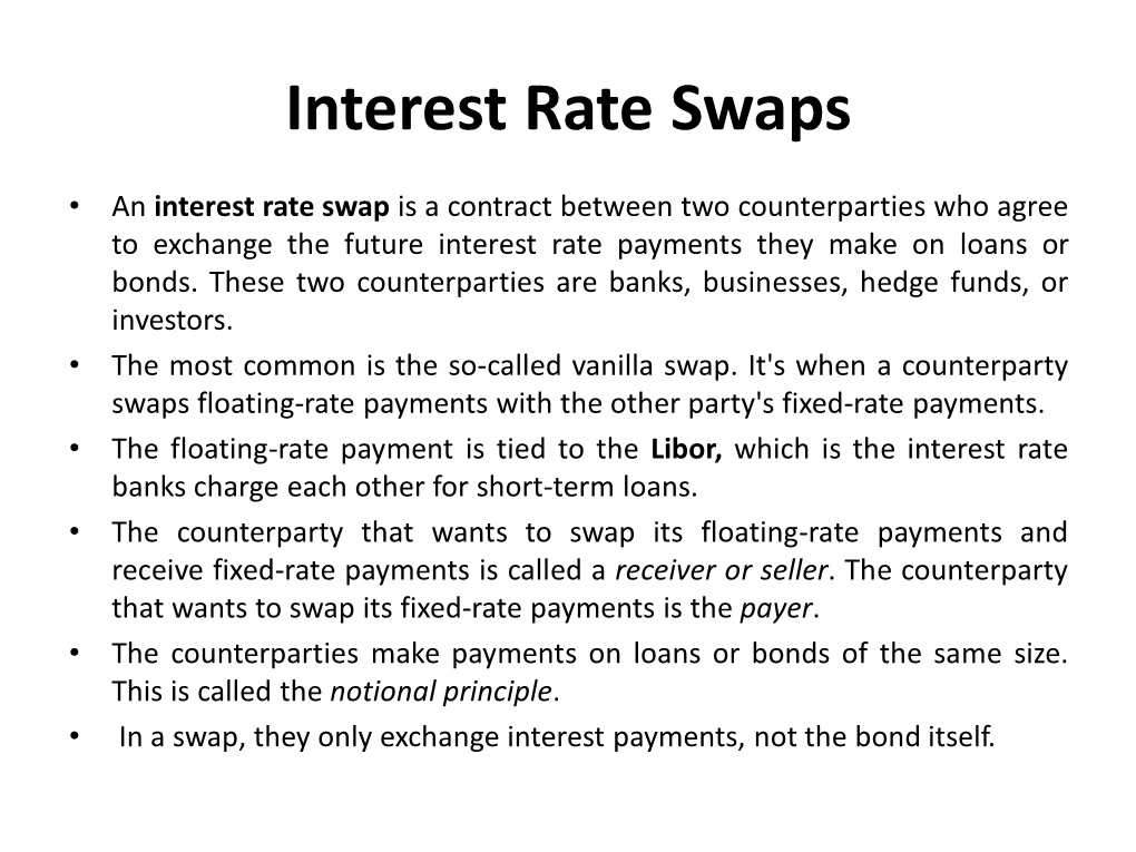 Interest Rate Swaps