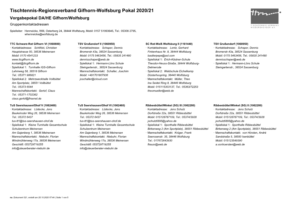 Tischtennis-Regionsverband Gifhorn-Wolfsburg Pokal 2020/21 Vorgabepokal DA/HE Gifhorn/Wolfsburg Gruppenkontaktadressen