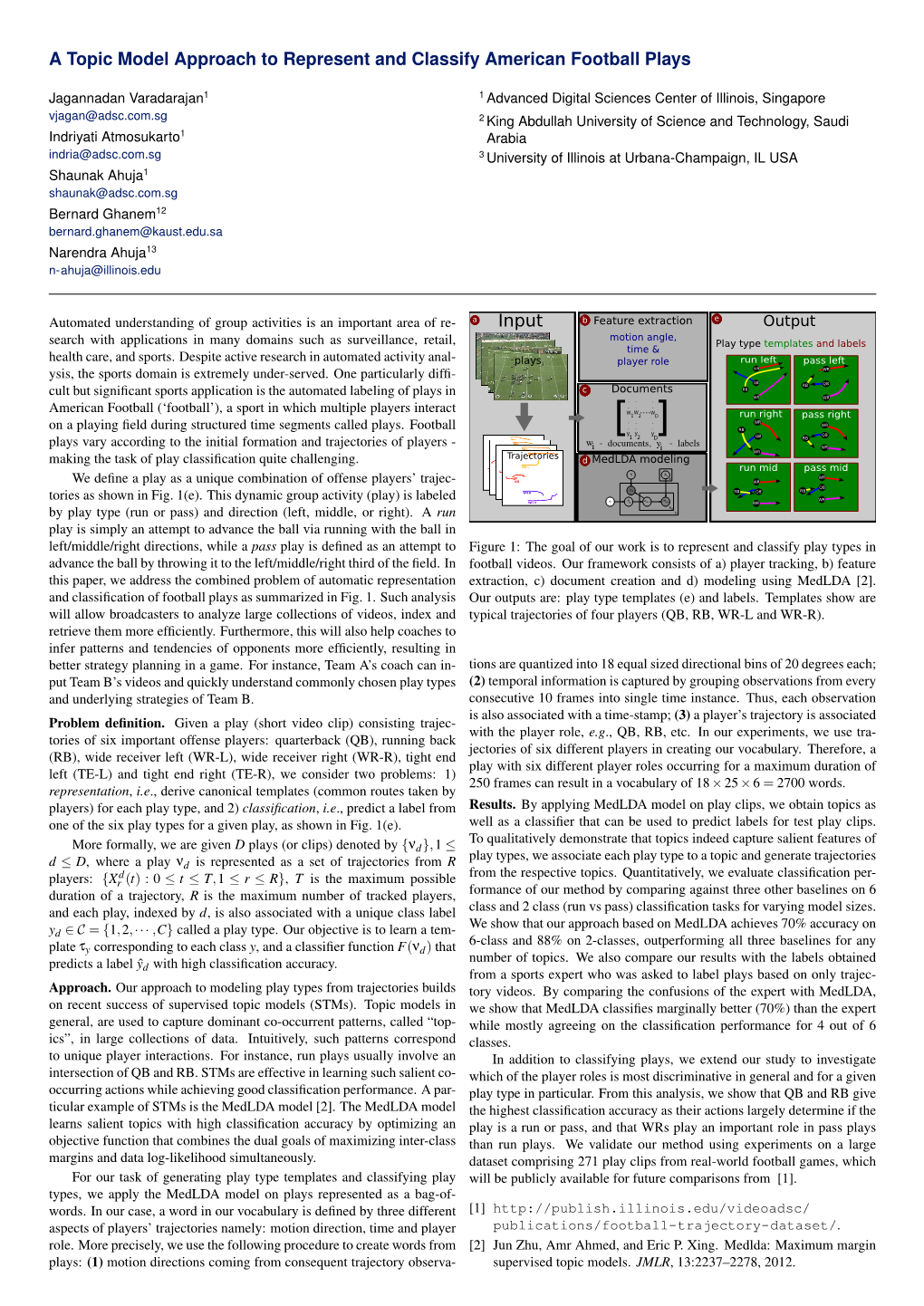 A Topic Model Approach to Represent and Classify American Football Plays