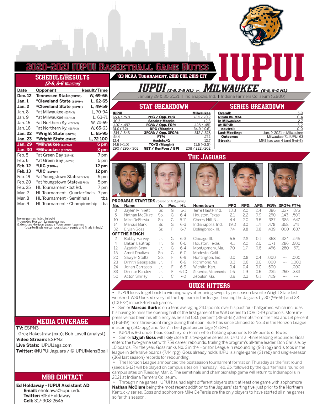2020-2021 IUPUI Basketball Game Notes Schedule/Results ‘03 NCAA Tournament, 2010 CBI, 2019 CIT (3-6, 2-6 Horizon) Date Opponent Result/Time IUPUI (3-6, 2-6 HL) Vs