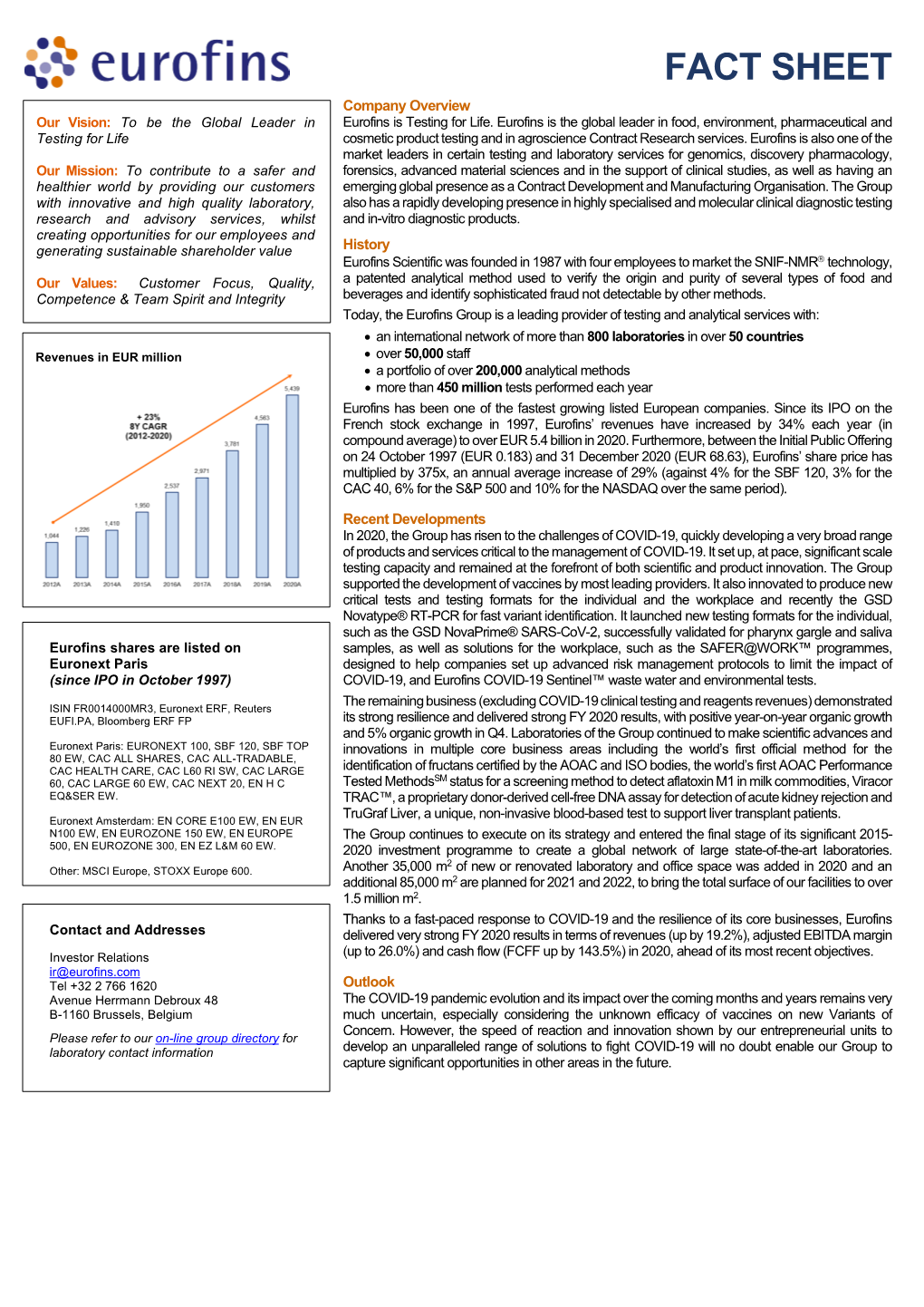 Eurofins Fact Sheet March 2021