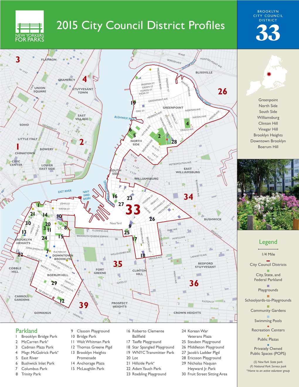 2015 City Council District Profiles