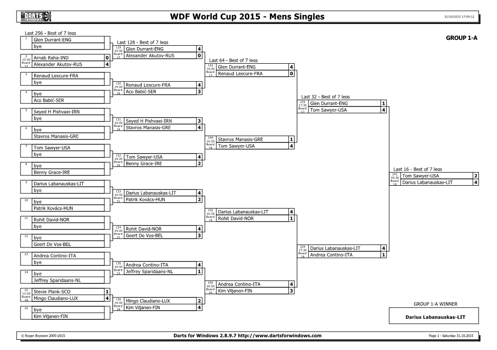 Darts for Windows 2.8.9.7 Page 1 - Saturday 31.10.2015 WDF World Cup 2015 - Mens Singles 31/10/2015 17:09:12