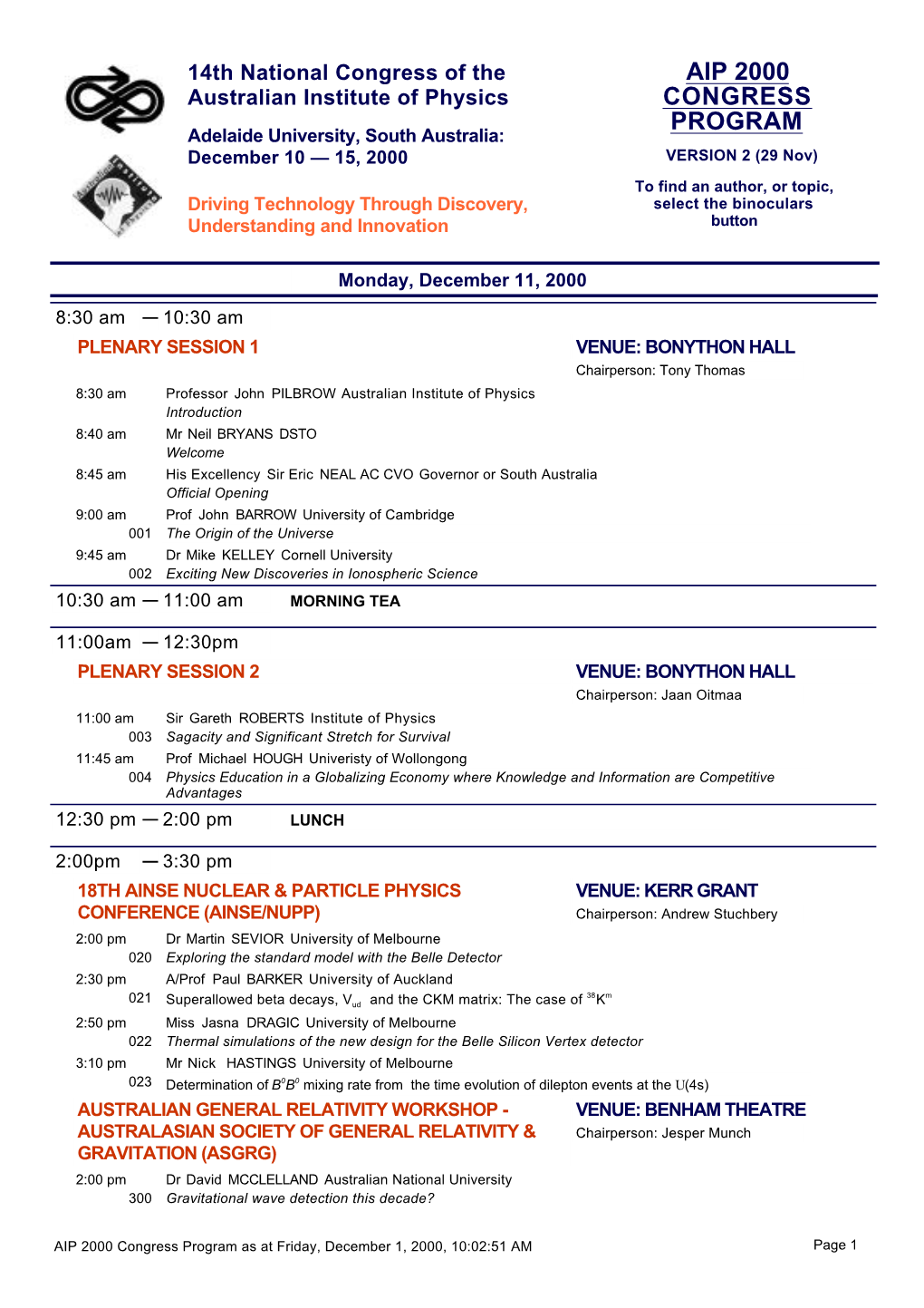 Aip 2000 Congress Program