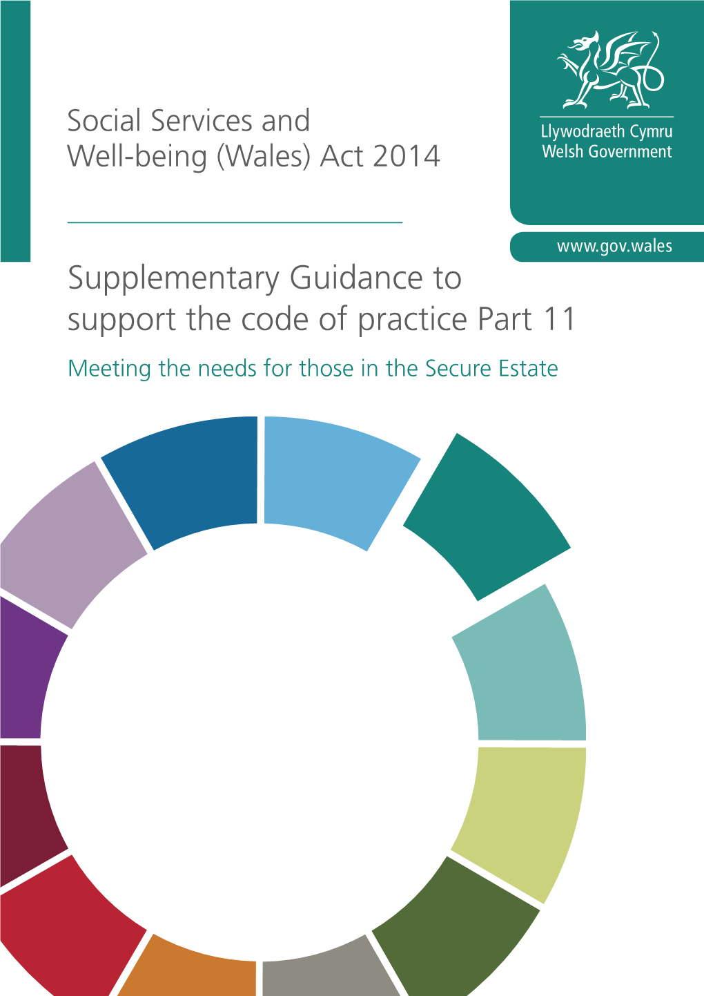 Supplementary Guidance to Support the Code of Practice Part 11 Meeting the Needs for Those in the Secure Estate Meeting the Needs for Those in the Secure Estate