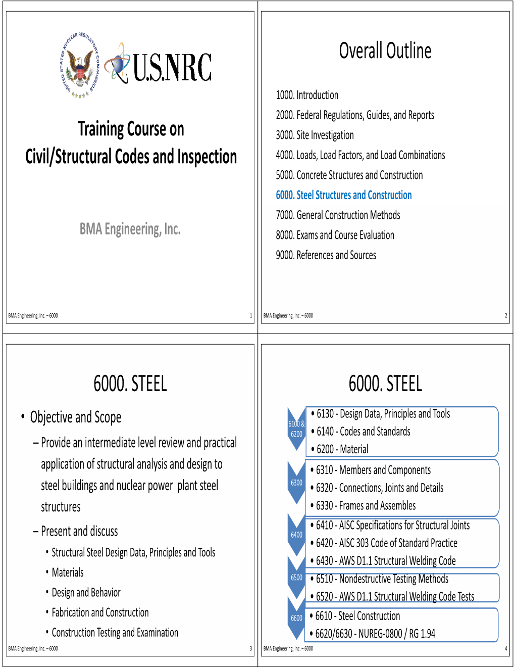 Steel. Threshold on Yield Stress, Tensile Strength, and Young’S Modulus Temperatures Vary As a Function of Mechanical Property Under Consideration