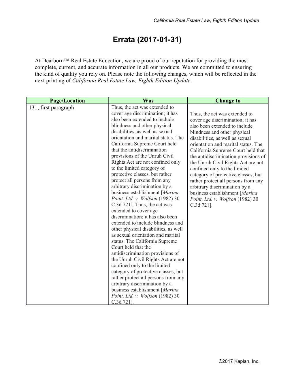 California Real Estate Law, Eighth Edition Update