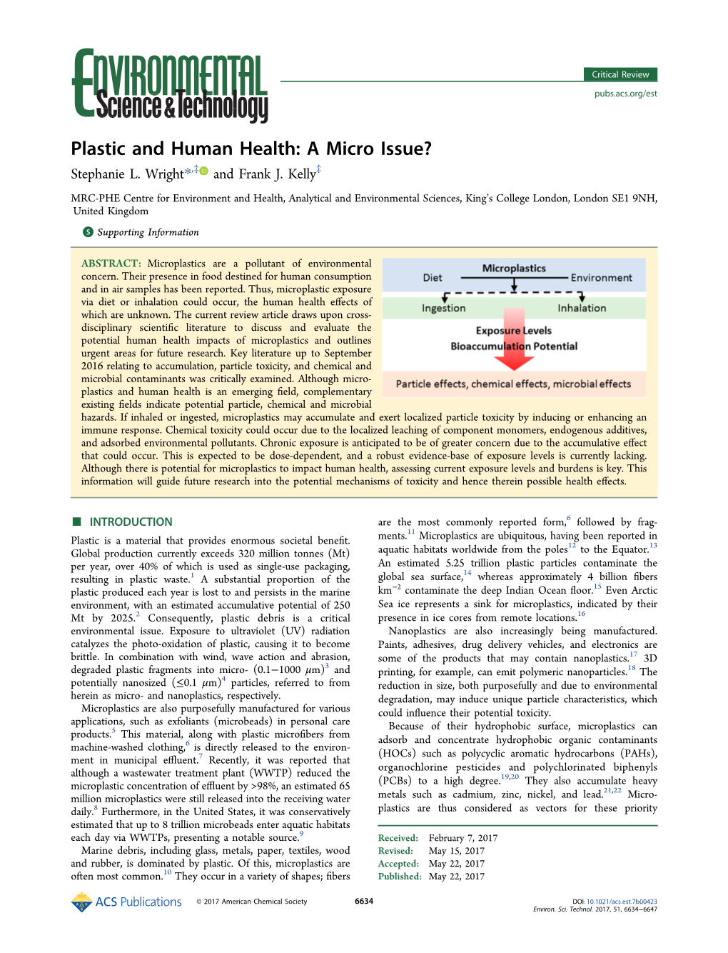 Plastic and Human Health: a Micro Issue? ‡ ‡ Stephanie L