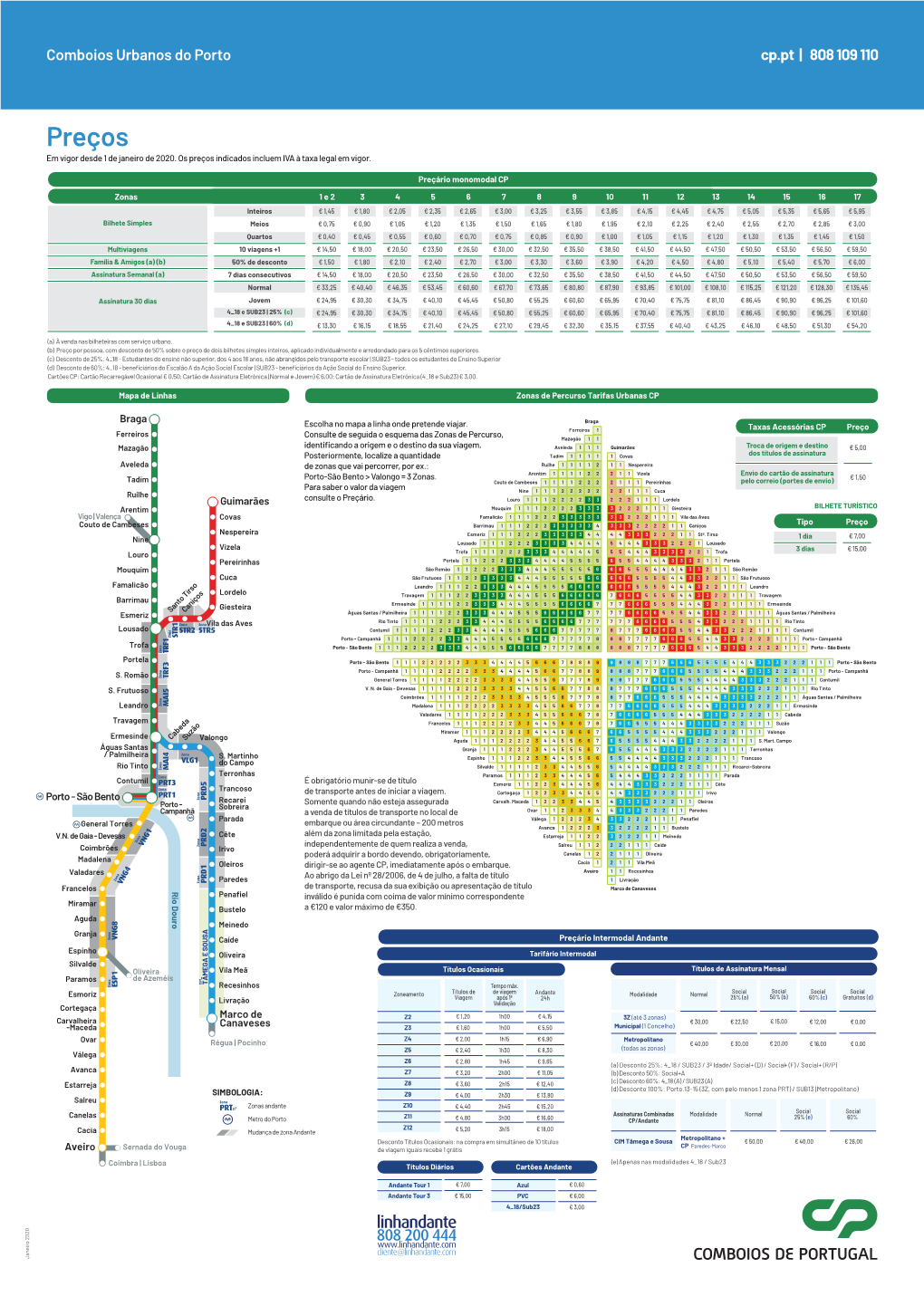Preçário Dos Comboios Urbanos Do Porto | CP