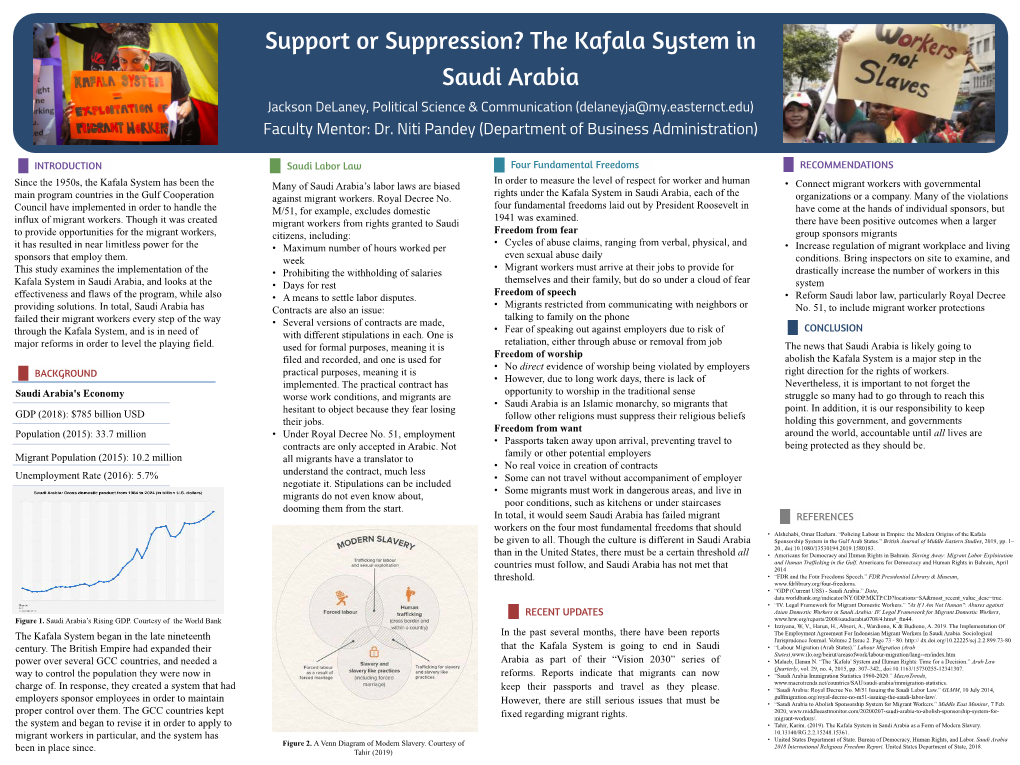 Support Or Suppression? the Kafala System in Saudi Arabia Jackson Delaney, Political Science & Communication (Delaneyja@My.Easternct.Edu) Faculty Mentor: Dr