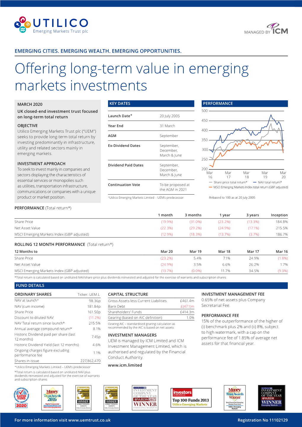 UEM Factsheet