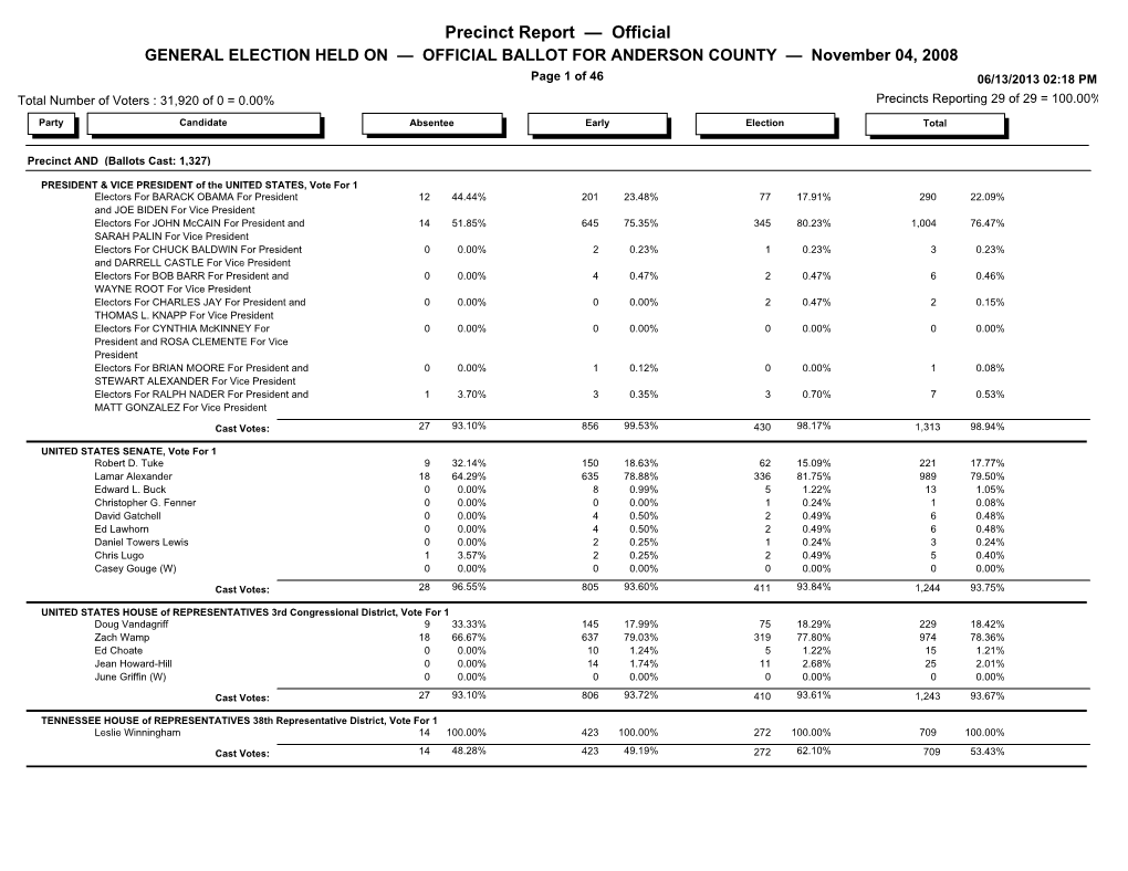 Precinct Report