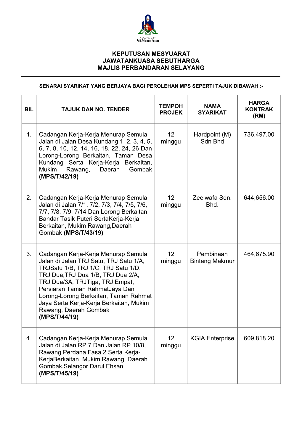 Mesyuarat Bil. 10 2019 (Tender)