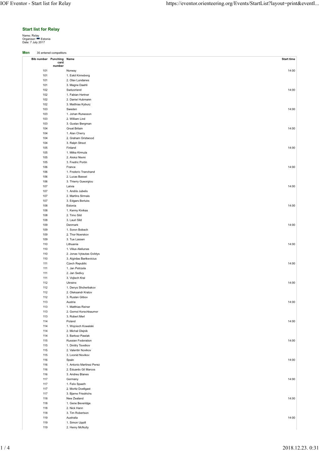 IOF Eventor - Start List for Relay