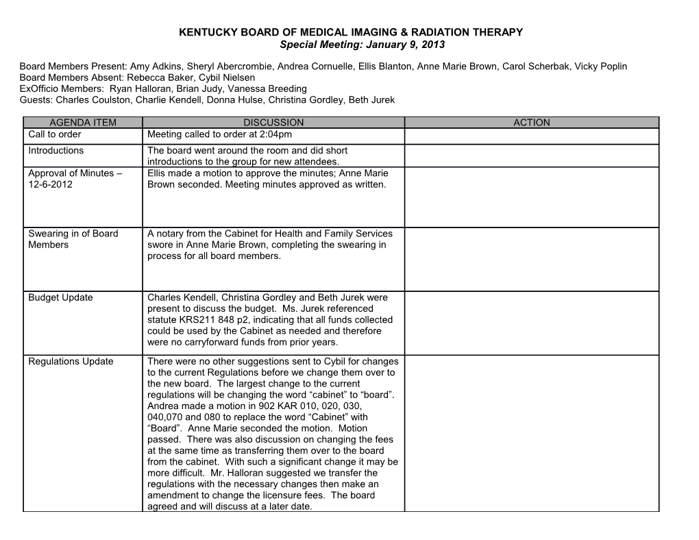 KENTUCKY BOARD of MEDICAL IMAGING & RADIATION THERAPY Special Meeting: January 9, 2013