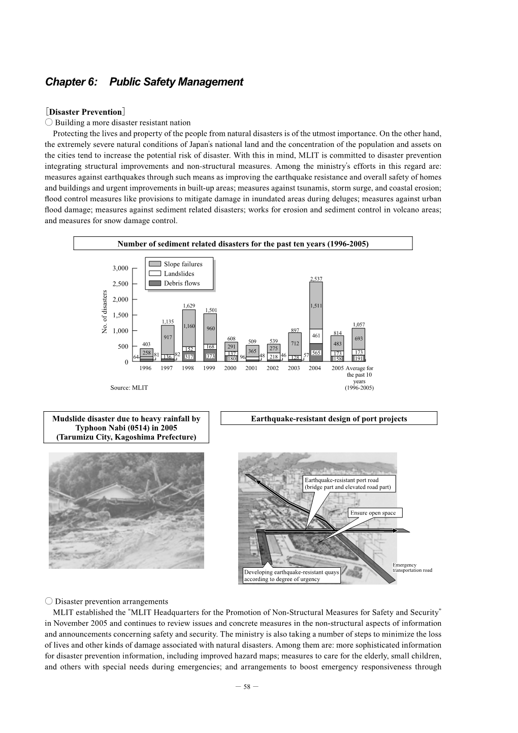 White Paper on Land, Infrastructure And