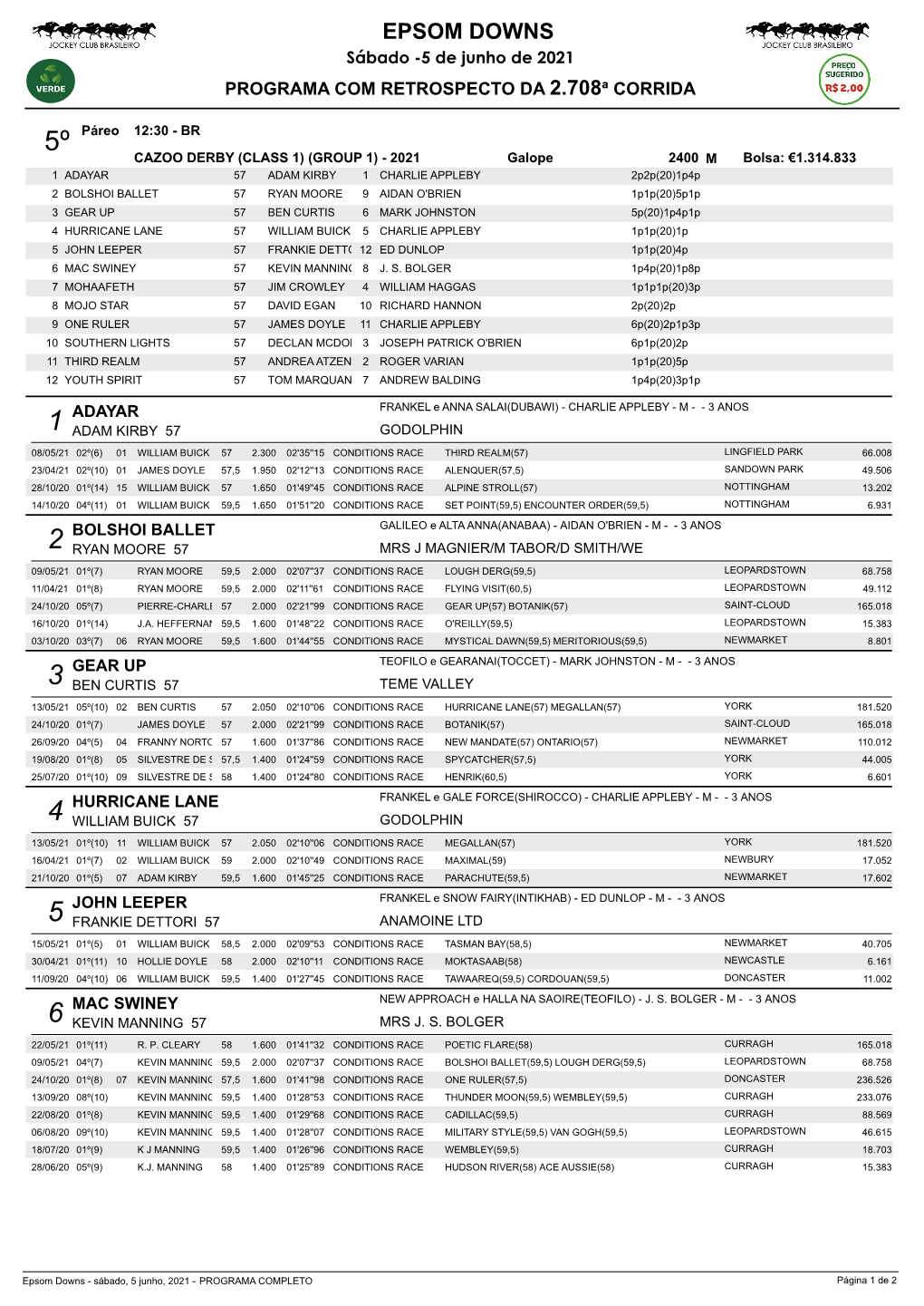 EPSOM DOWNS Sábado -5 De Junho De 2021 PROGRAMA COM RETROSPECTO DA 2.708ª CORRIDA