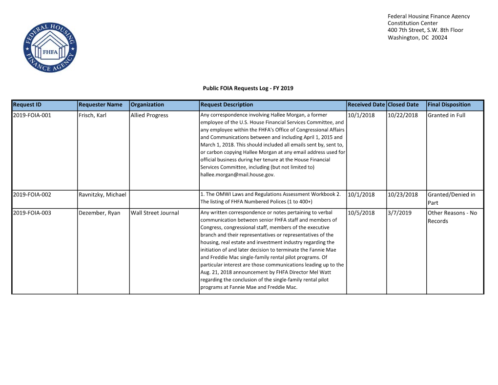 FHFA FY 2019 FOIA Request