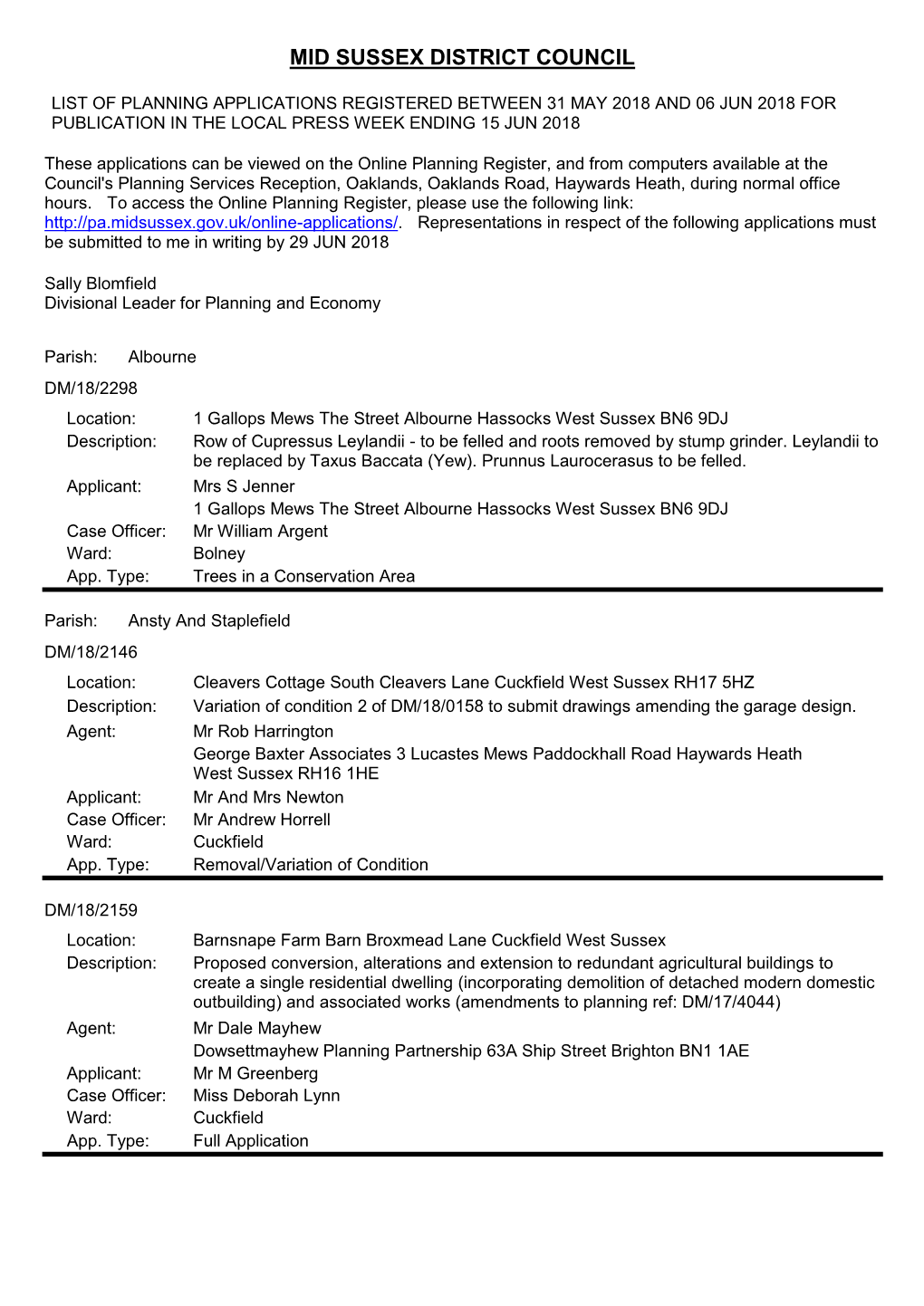 Planning Applications Received Between 31 May and 6 June 2018