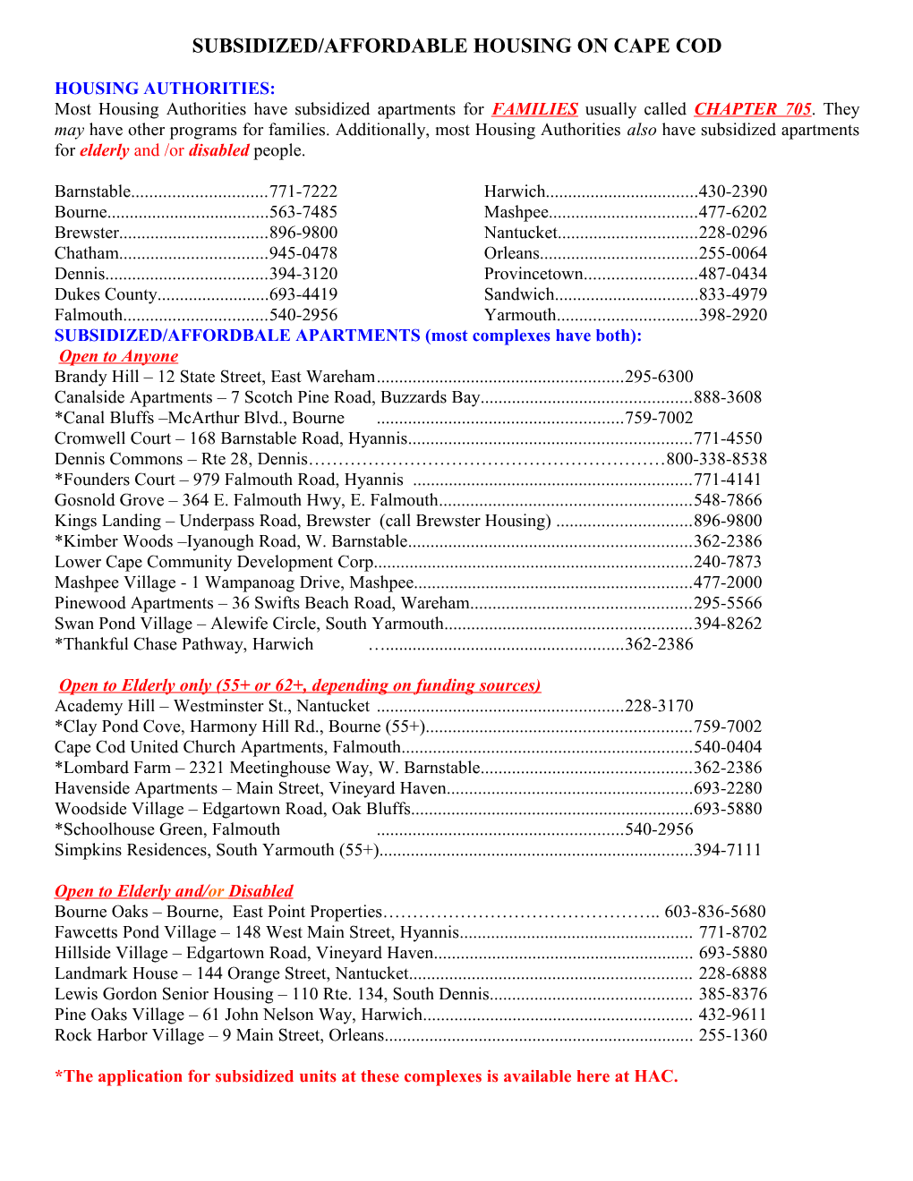 Subsidized Housing on Cape Cod