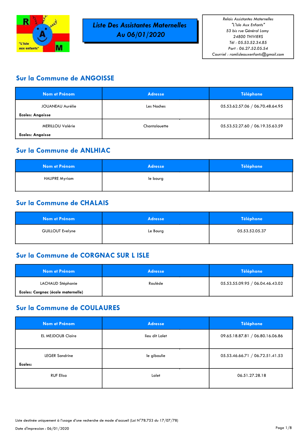 Liste Des Assistantes Maternelles Au 06/01/2020 Sur La Commune De