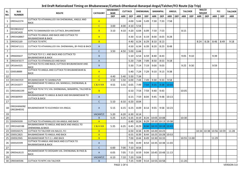 3Rd Draft Rationalized Timing on Bhubaneswar/Cuttack-Dhenkanal-Banarpal-Angul/Talcher/FCI Route (Up Trip) BHUBANES NALCO SL