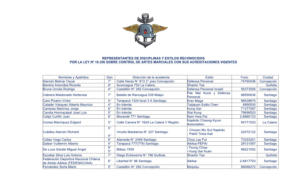 Representantes-22.OCT .14.Pdf