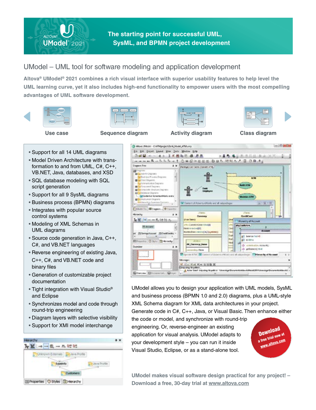 Umodel – UML Tool for Software Modeling and Application Development