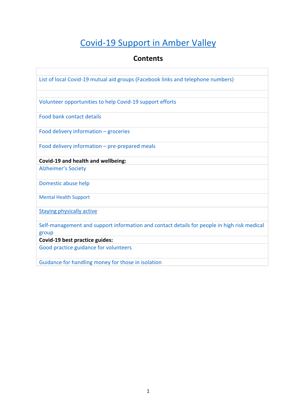 Covid-19 Support in Amber Valley Contents