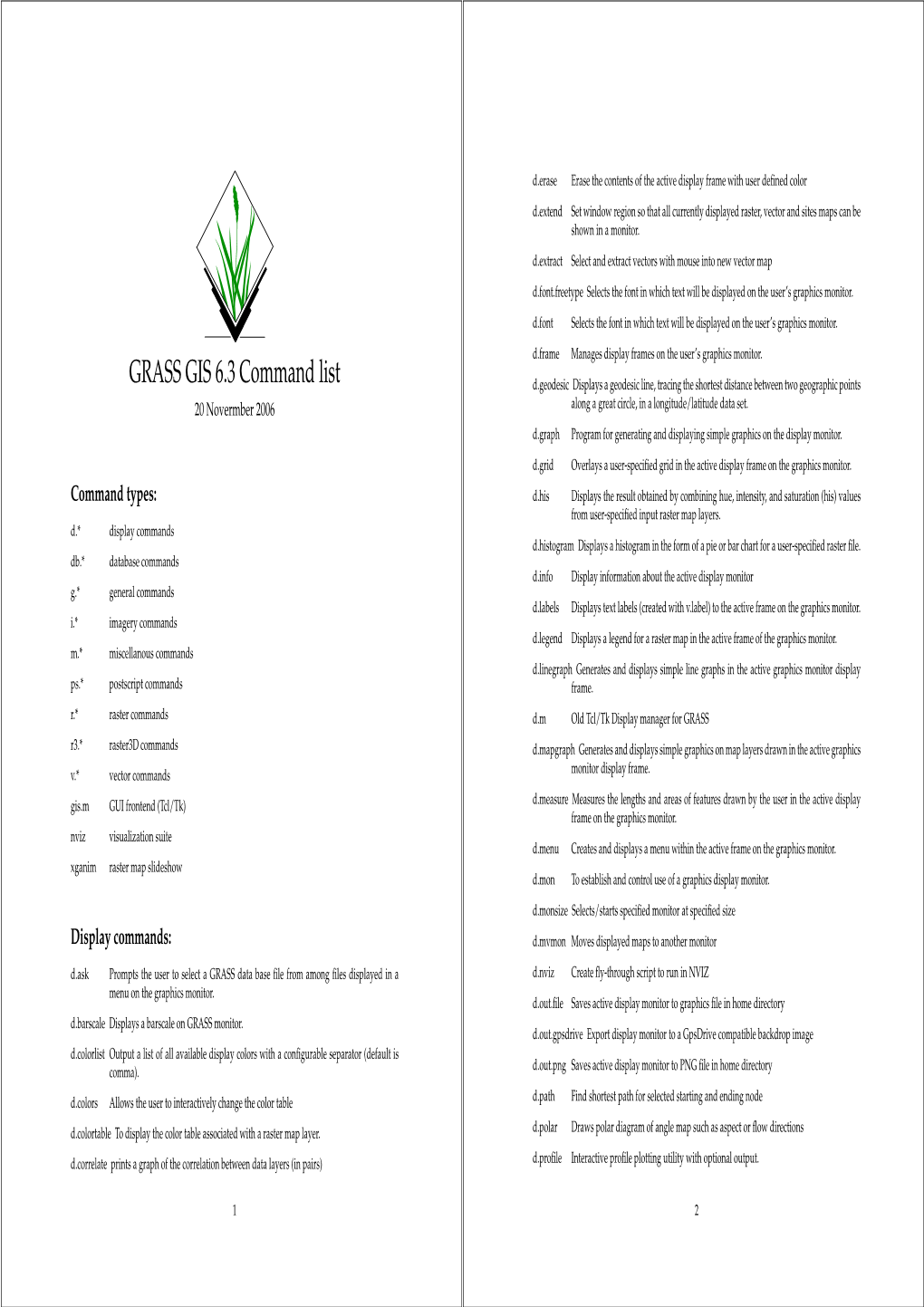 GRASS GIS 6.3 Command List
