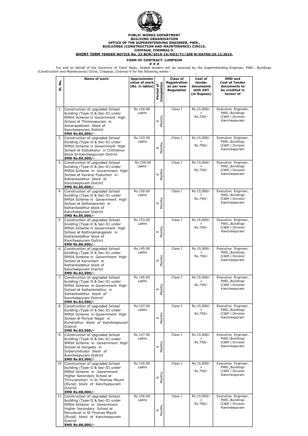 Tender Notice-English 36 RMSA Works 29.12.2015