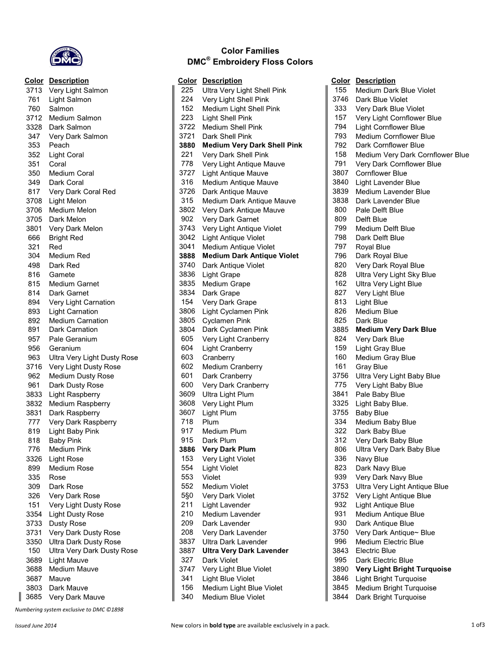 DMC-Color-Families-Listing.Pdf