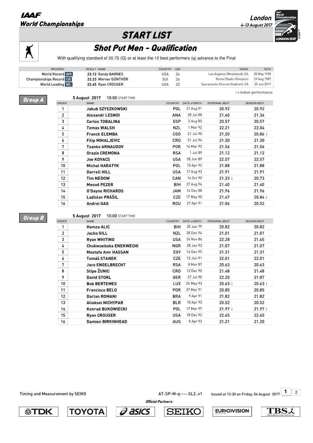 START LIST Shot Put Men - Qualification with Qualifying Standard of 20.75 (Q) Or at Least the 12 Best Performers (Q) Advance to the Final