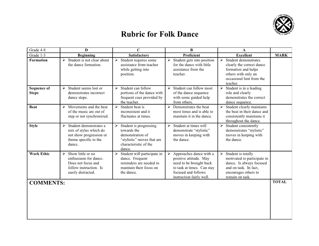 Rubric for Folk Dance - DocsLib