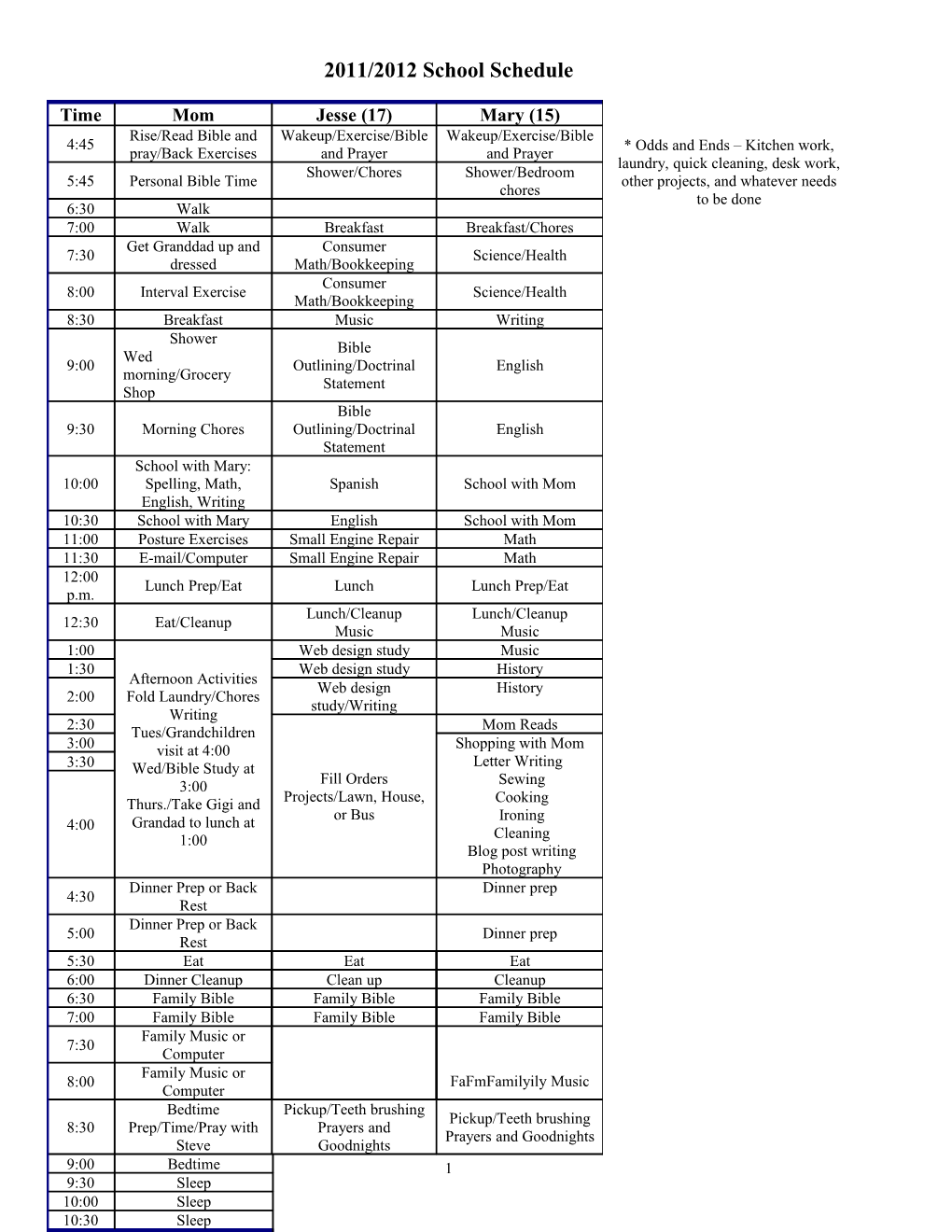 2011/2012 School Schedule