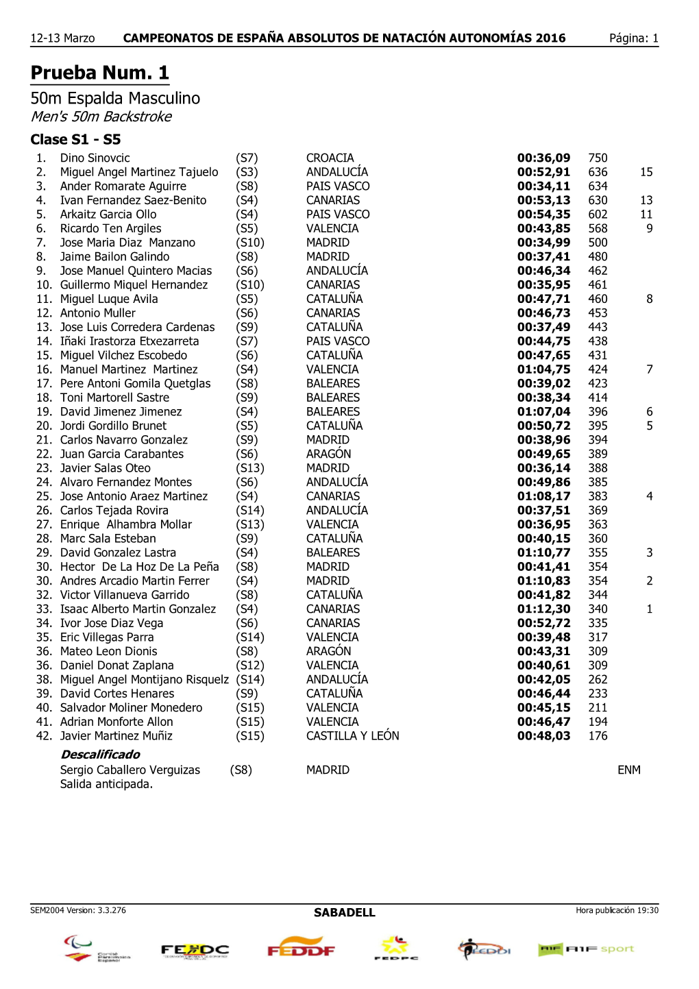 Prueba Num. 1 50M Espalda Masculino Men's 50M Backstroke Clase S1 - S5 1