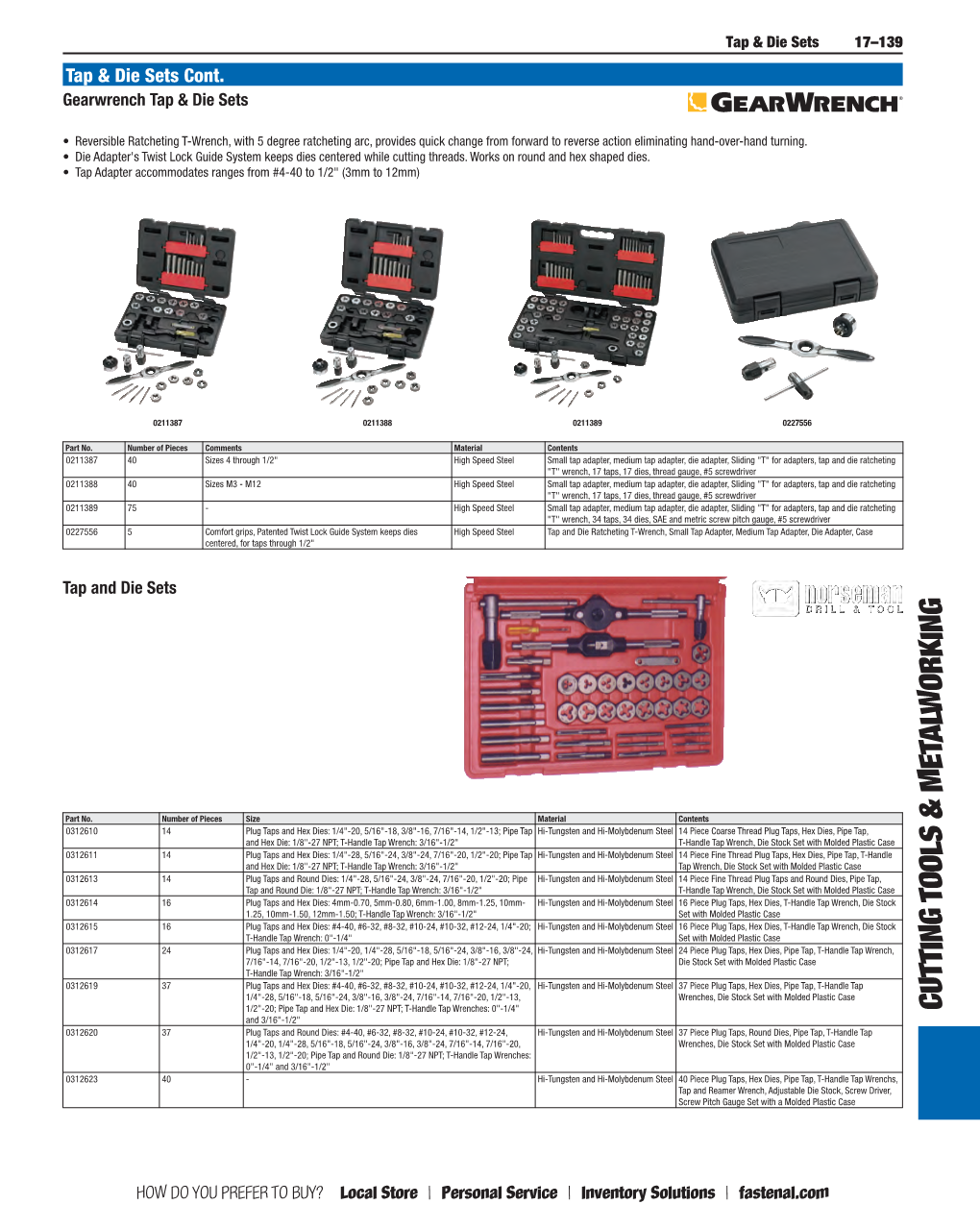 Cutting Tools & Metalworking