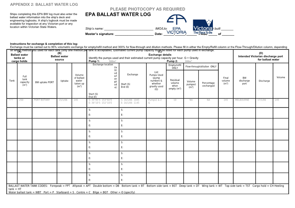 Appendix 2: Ballast Water Log