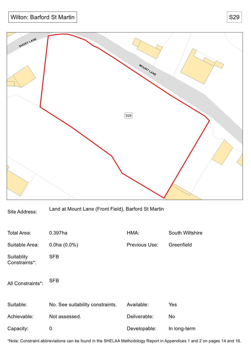 Wilton: Barford St Martin S29