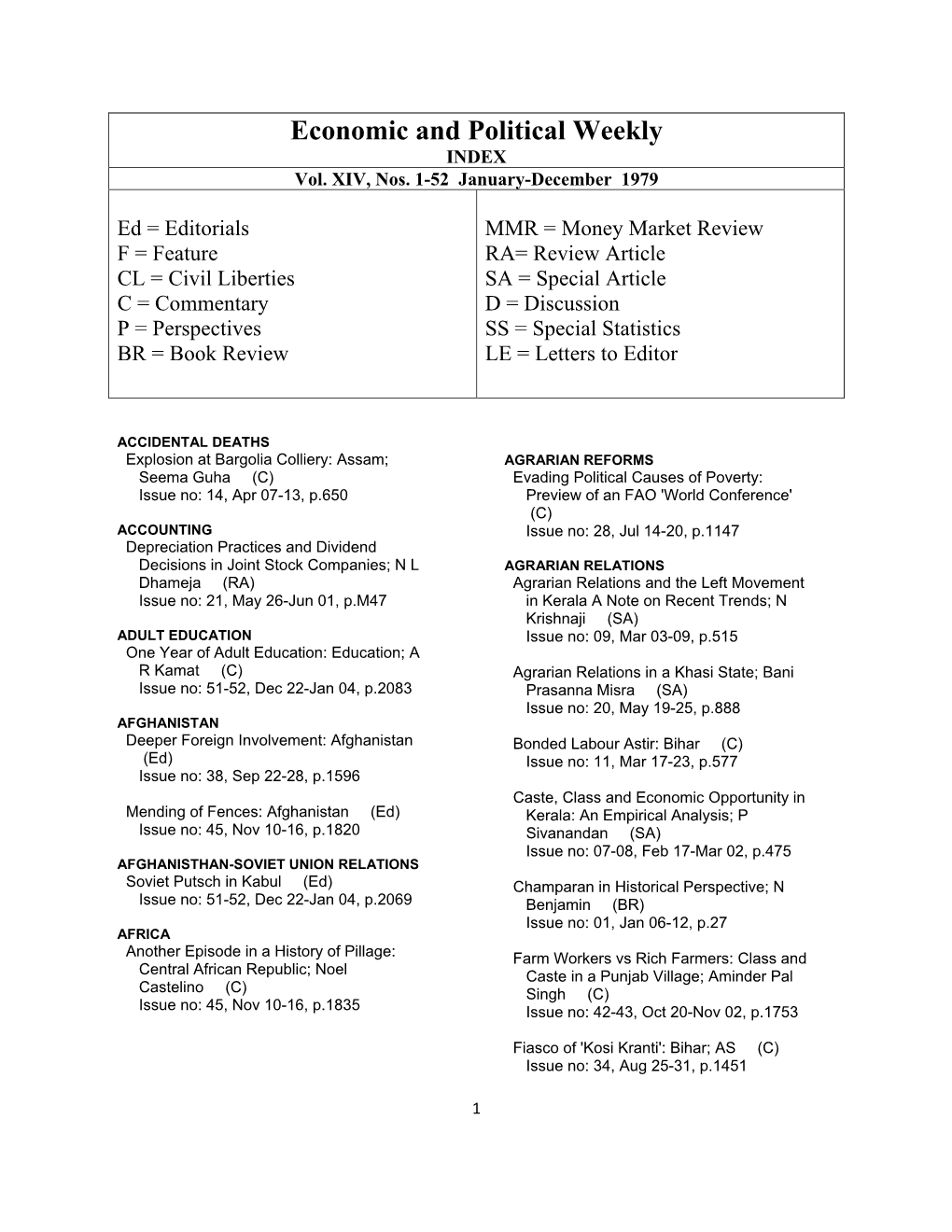 Subject Index