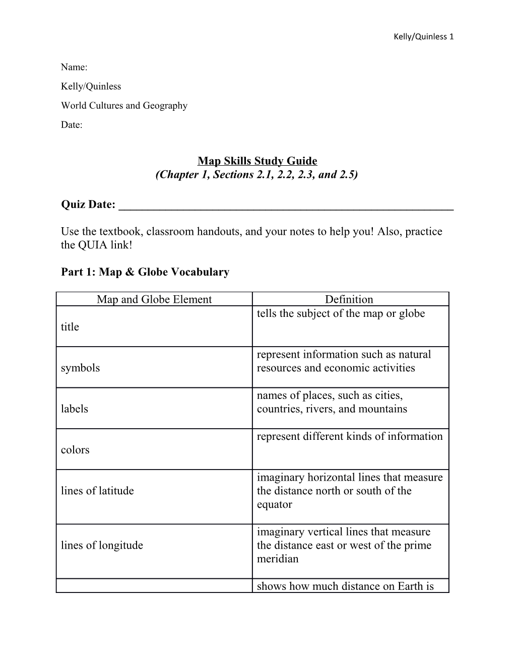 Map Skills Study Guide s1