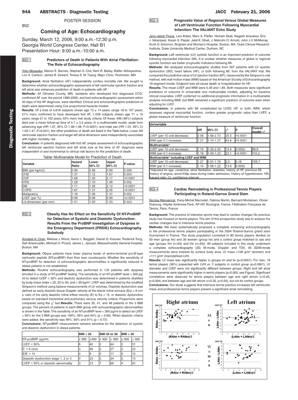 Diagnostic Testing JACC February 21, 2006