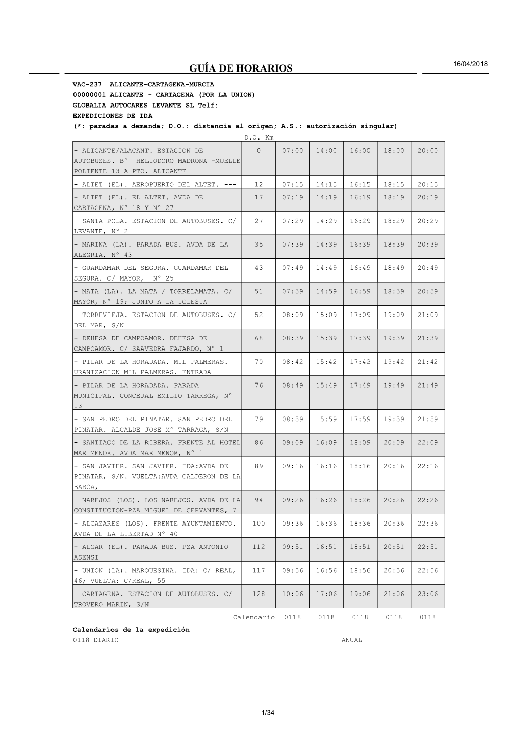 Guía De Horarios