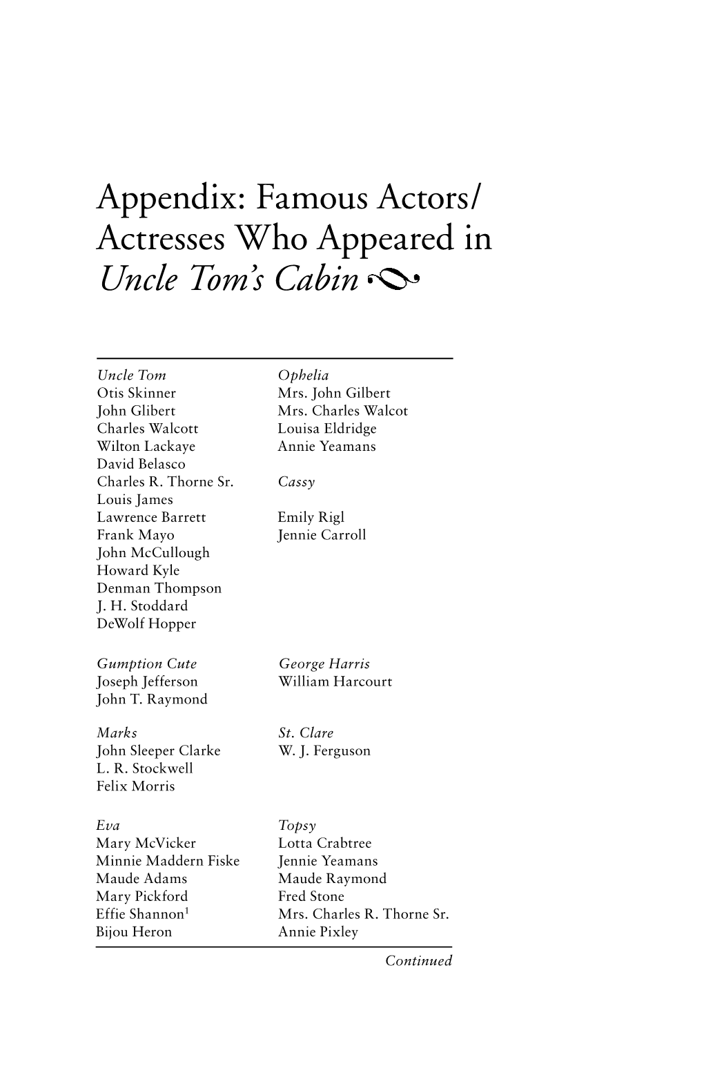 Appendix: Famous Actors/ Actresses Who Appeared in Uncle Tom's Cabin