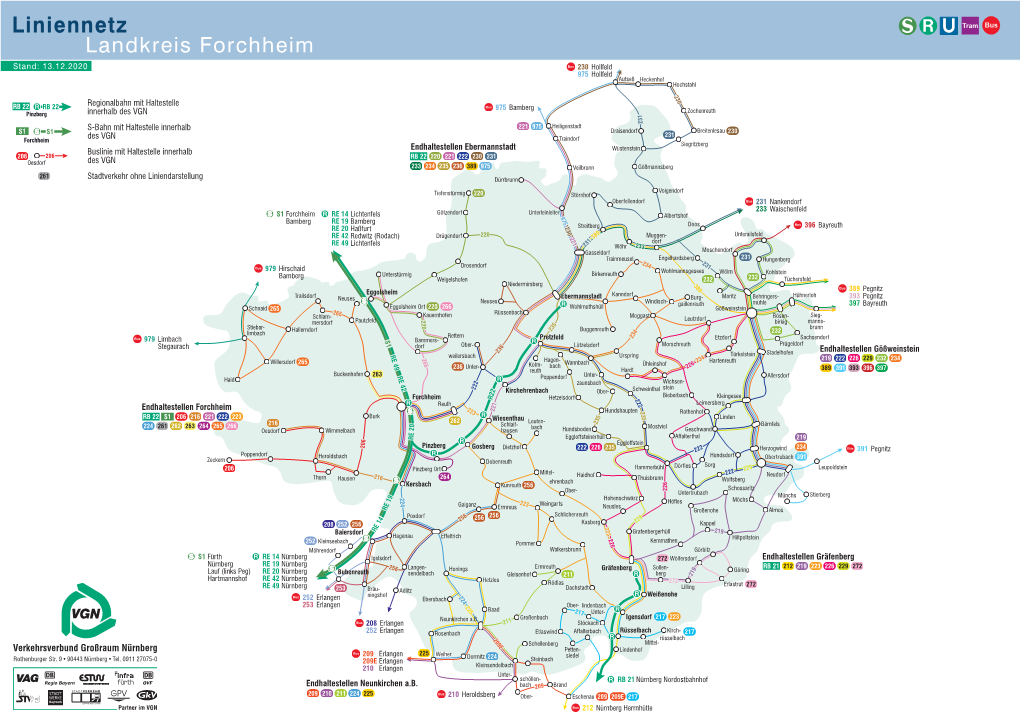 Liniennetz Landkreis Forchheim Stand: 13.12.2020 230 Hollfeld 975 Hollfeld Aufseß Heckenhof Hochstahl