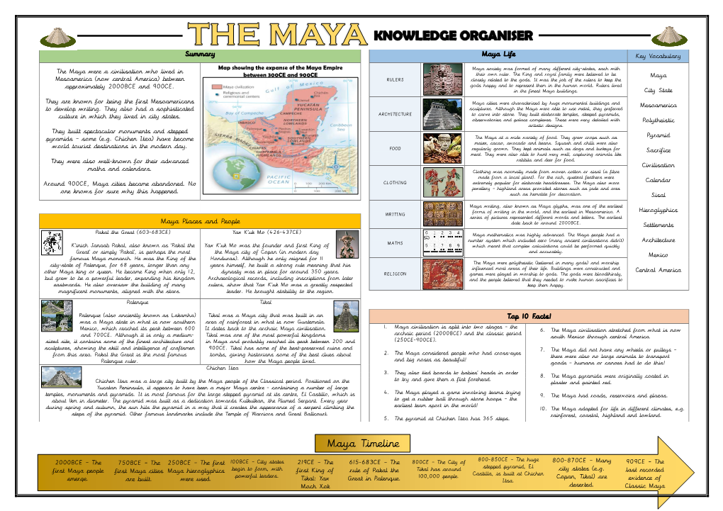 Maya Timeline