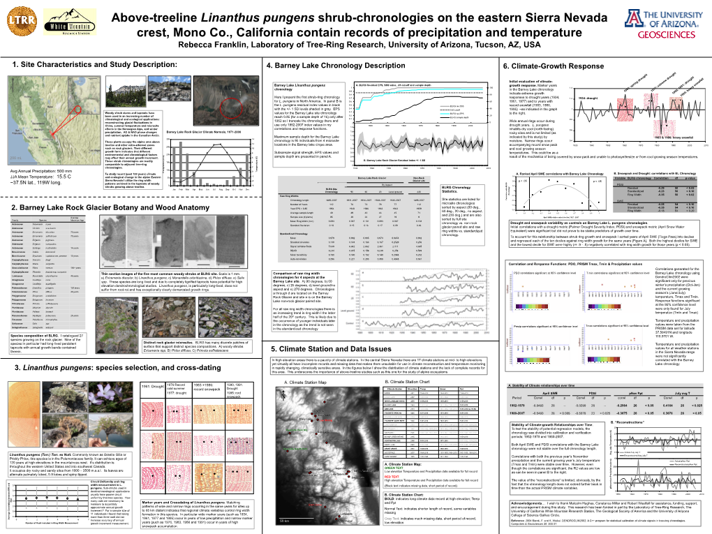 Above Treeline Shrub-Chronologies on the Eastern Sierra Nevada Crest